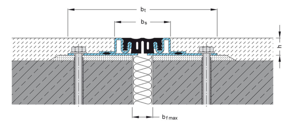 ESG 60 - Imagem técnica